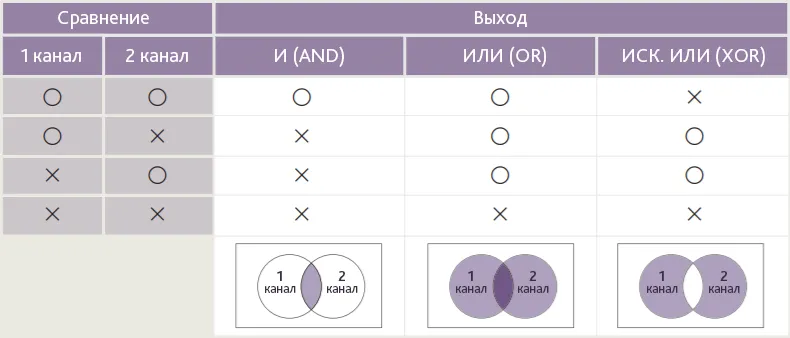 e3nx-ma-rr9