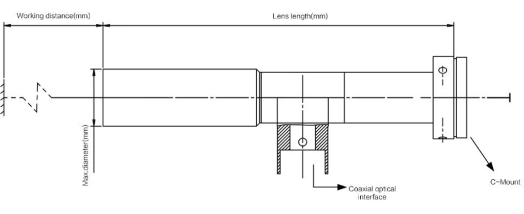 Схема Телецентрические объективы Hikrobot-2.png