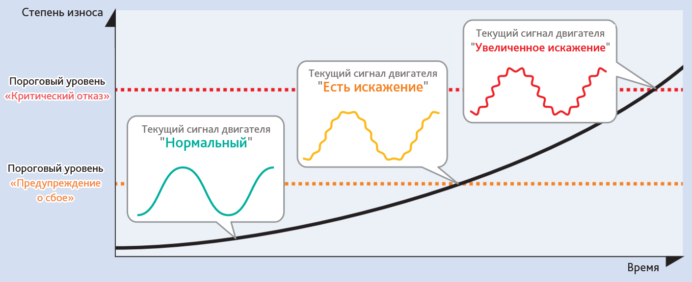 k6cm-rr3