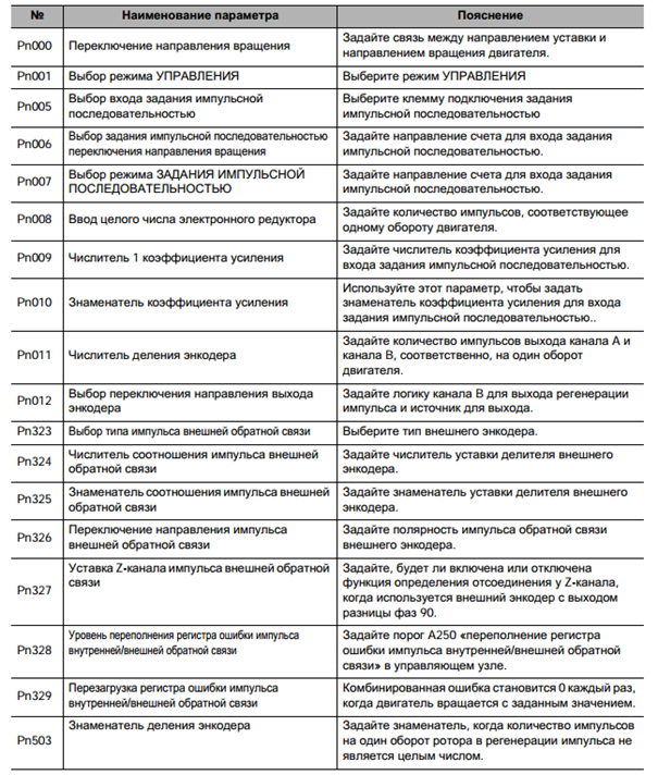 g5_solution_10