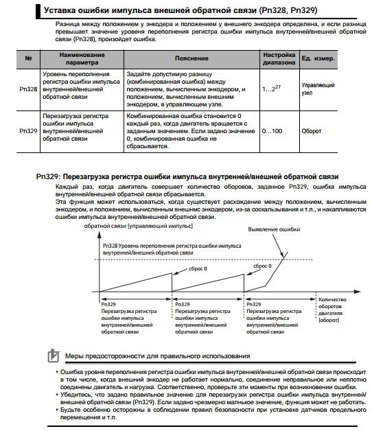 g5_solution_16