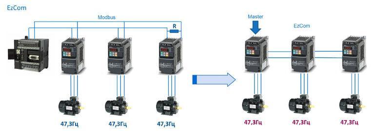 inverter_optimization_4767xX