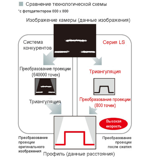 OPTEX_SL_AUX3.png