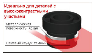 OPTEX_SL_AUX7.png