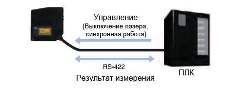 OPTEX_CD5_AUX3.png OPTEX_CD5_AUX3.png