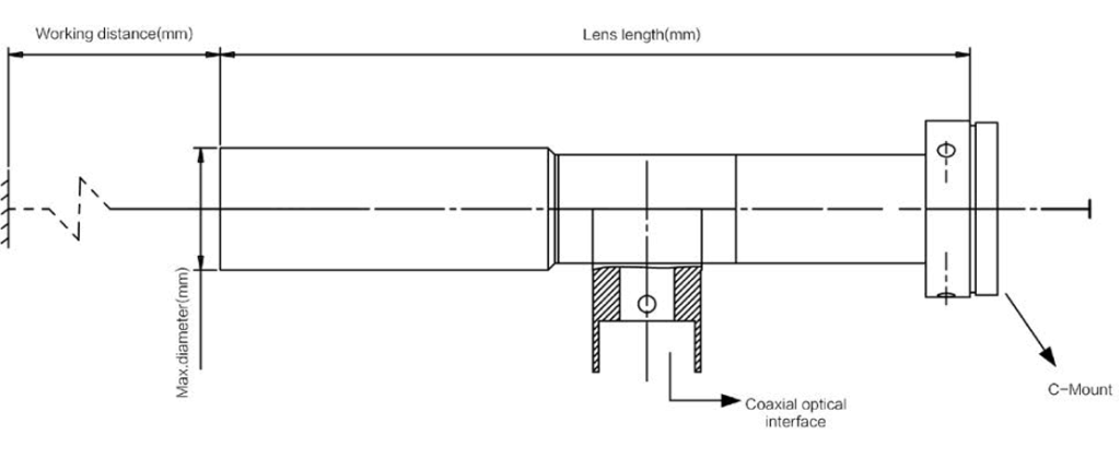 Схема Телецентрические объективы Hikrobot-2.png